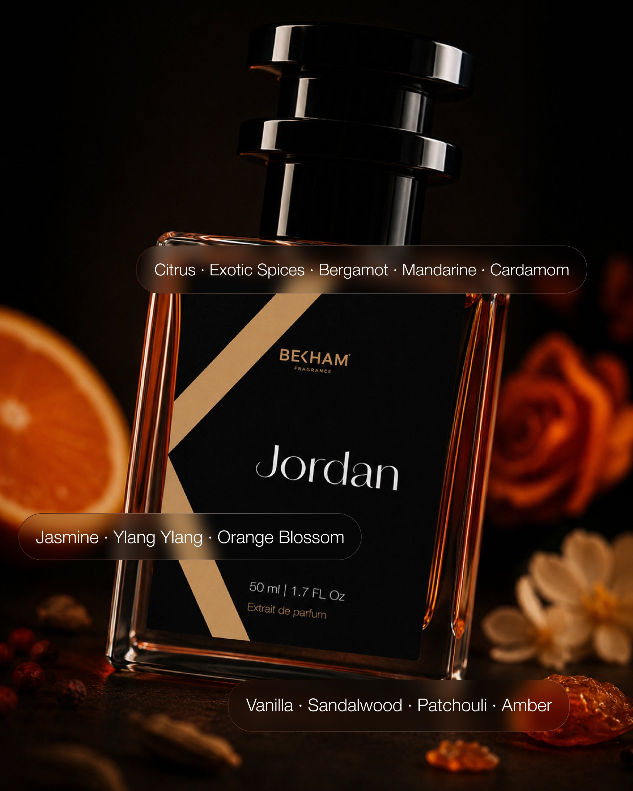 Jordan | Extrait de Parfum